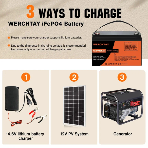 Акумулятор WERCHTAY 12V 1280Wh/100Ah LiFePO4 id_422 фото