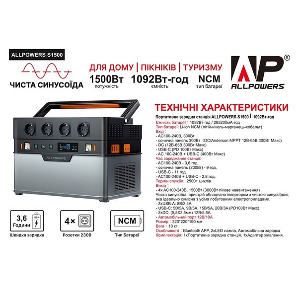 Зарядна станція Allpowers 295200 mAh (1092 Wh) S1500 1528142311 фото