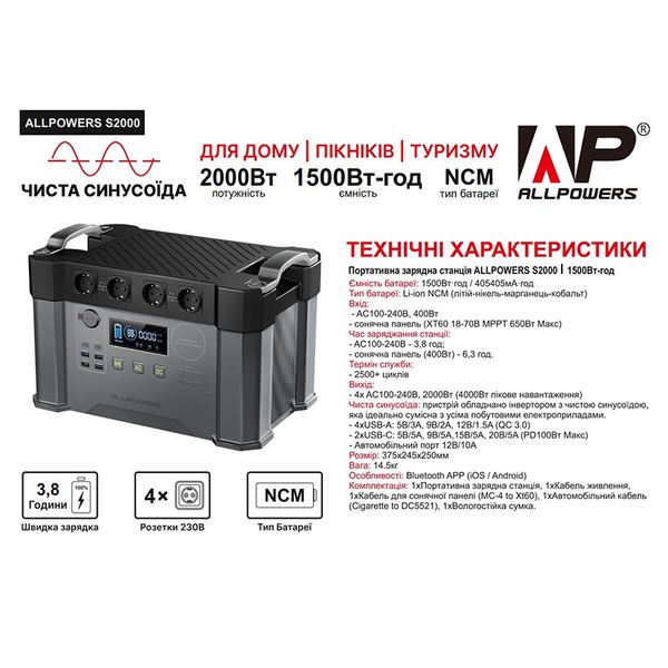 Зарядна станція Allpowers 2000W 1500 Wh S2000 (AP-SS-009) ALLP2000W фото