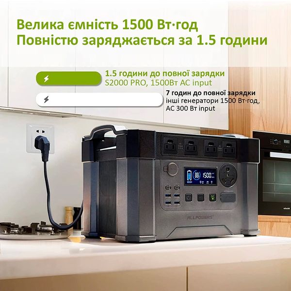 Зарядна станція Allpowers S2000 Pro 1528991726 фото