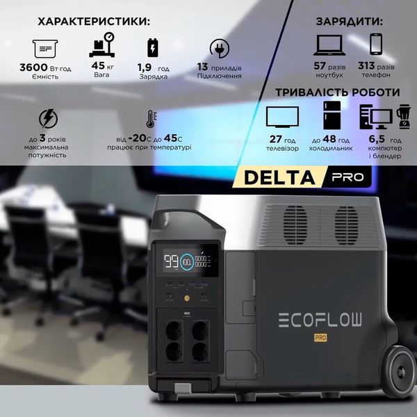 EcoFlow 3600 DELTA Pro e3600pro фото