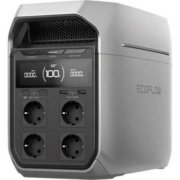 Зарядна станція EcoFlow DELTA 3 EU-Version вітринна id_1138 фото