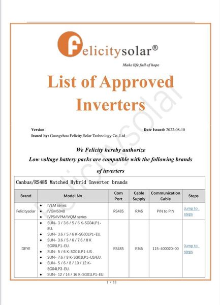 Акумуляторна батарея LUX-Y-48300LG01 Felicity (LiFePO4 51,2V 300Ah 15kWh) LUX-Y-48300LG01 фото